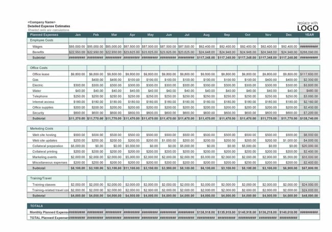 The Best Free Business Budget Templates