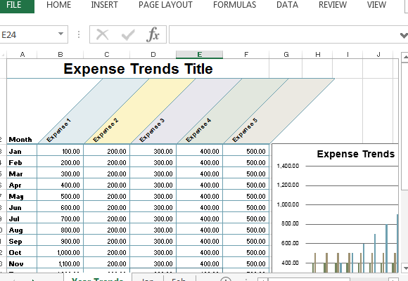 small business budget worksheet