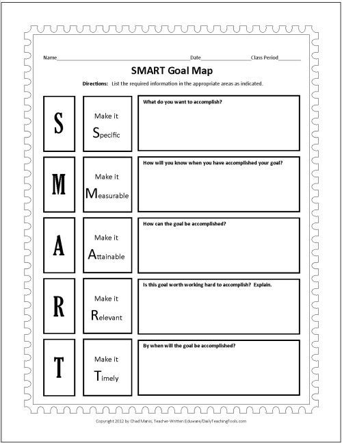 Image result for smart goals worksheet | Smart goals template ...