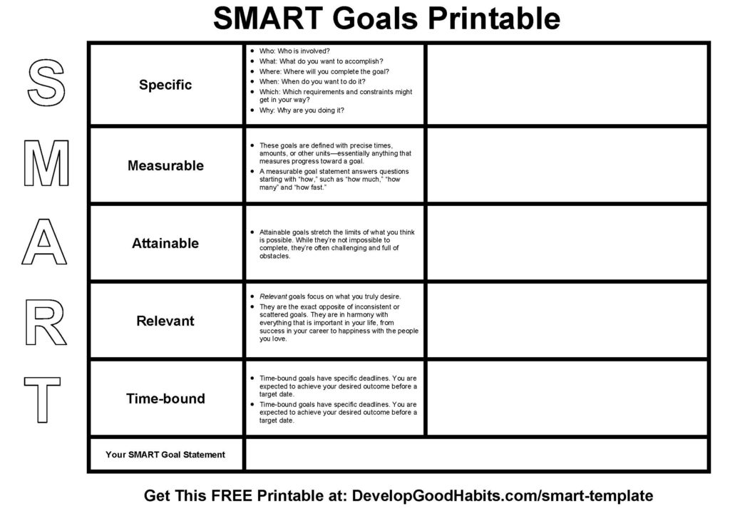 13 Free SMART Goals Templates to Edit, Download, and Print