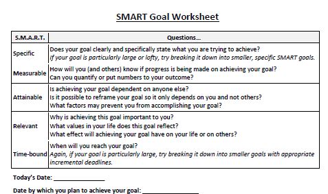 smart worksheet