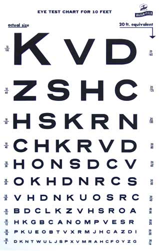 Snellen Eye Chart
