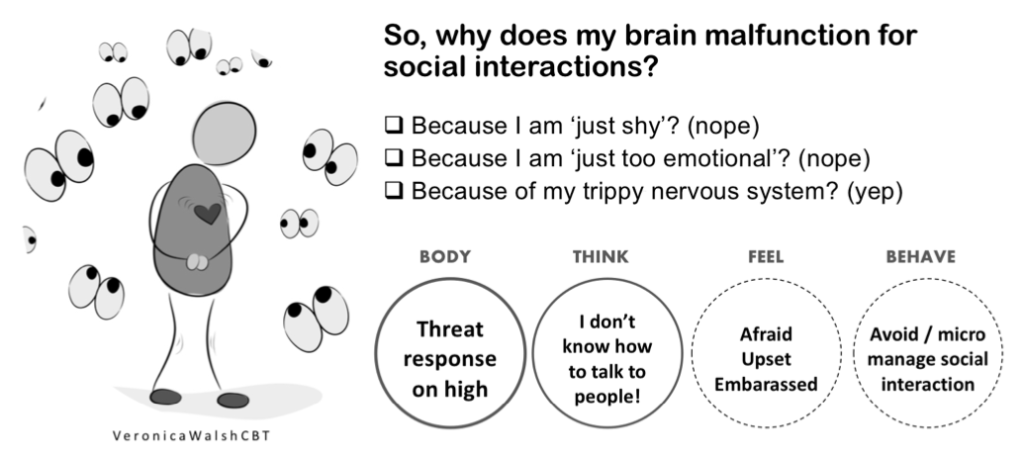 social anxiety worksheet