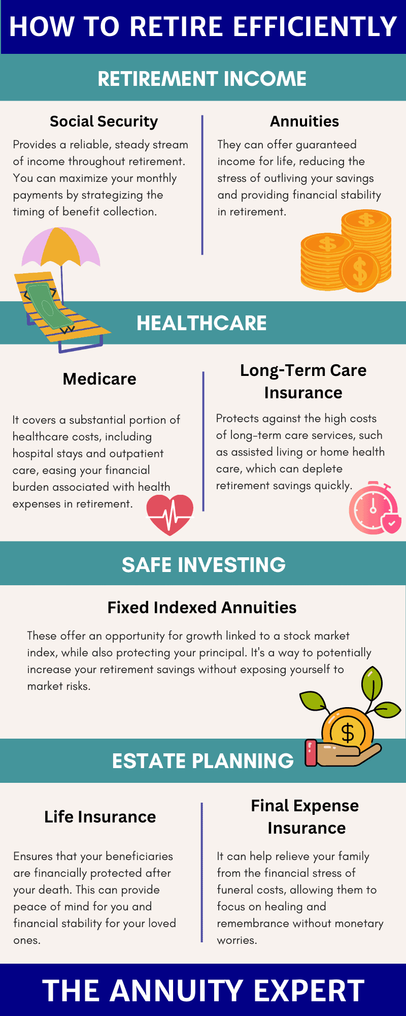 Taxable Social Security Benefits Calculator (2024)