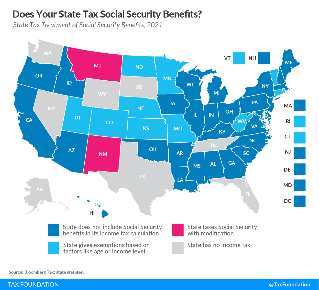 13 States That Tax Social Security Benefits | Tax Foundation ...