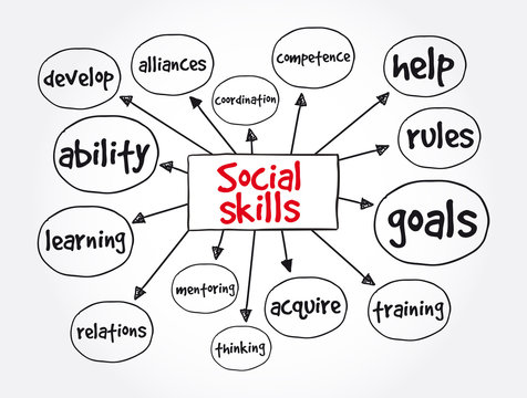 Social Skills Images - Browse 49,888 Stock Photos, Vectors, and ...