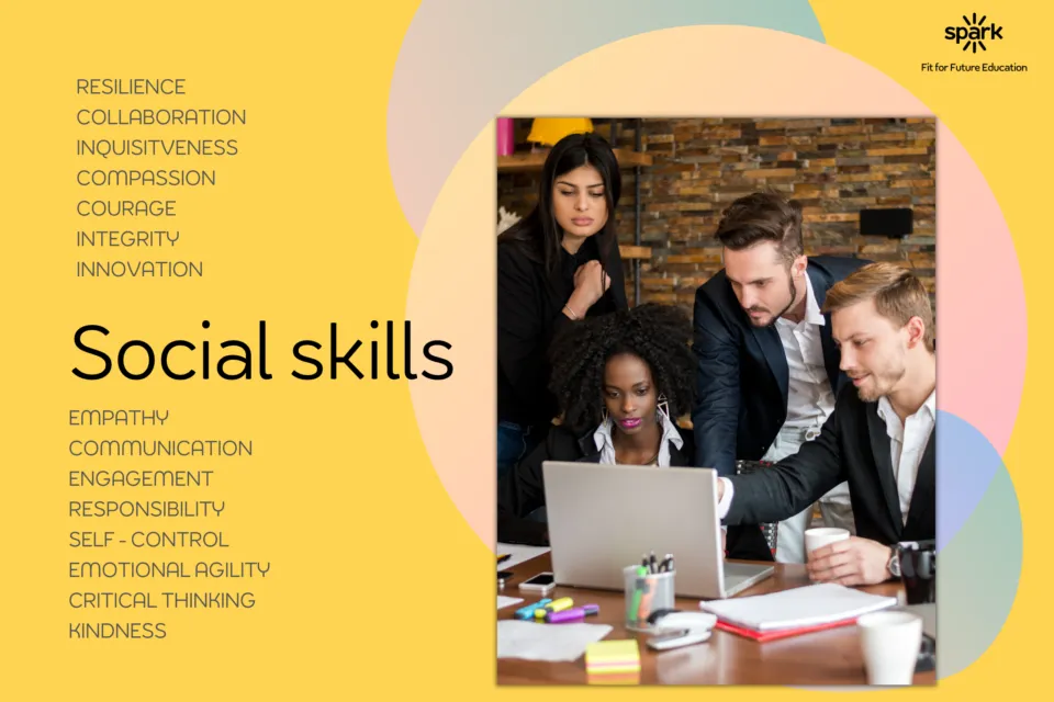 The importance of social skills in early education | Spark Generation