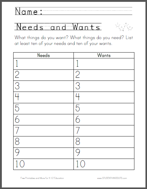social studies worksheet for elementary