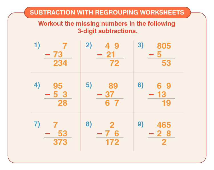 soft school subtraction with regrouping worksheet