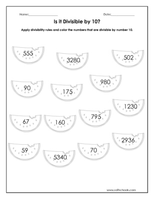 Is it Divisible by 2? Worksheet