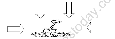 soil erosion worksheet