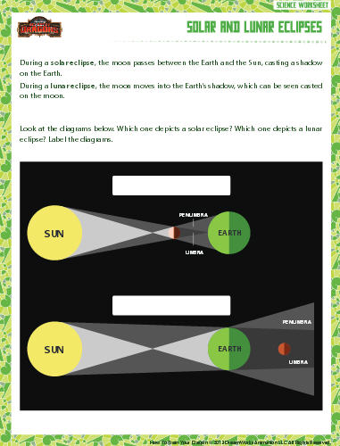 Solar and Lunar Eclipse Worksheet - Download | Education World
