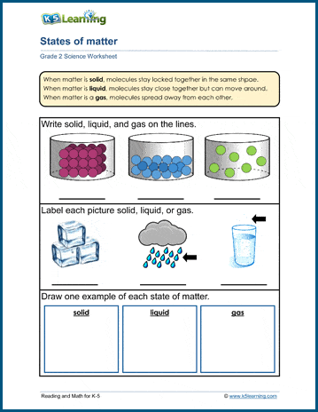 States of Matter Worksheets | Worsheets library