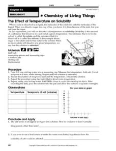The Effect of Temperature on Solubility Worksheet for 3rd - 8th ...