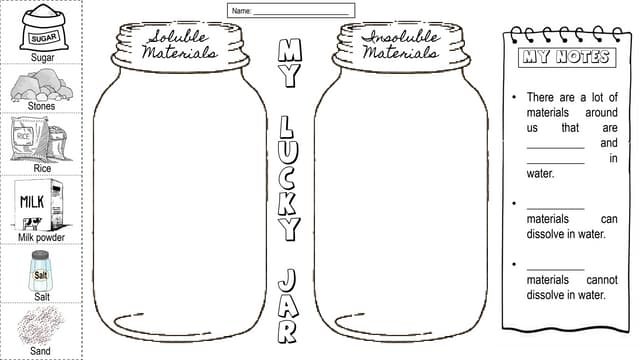 soluble or insoluble worksheet