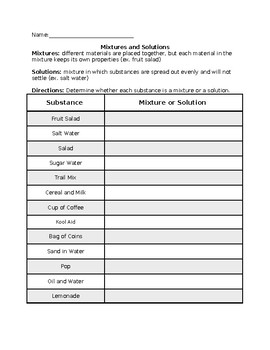 Solutions worksheet | TPT