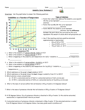 Solubility Graph Worksheet Answers - Fill Online, Printable ...