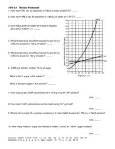 WS 8.9 Review Worksheet-Solutions Worksheet for 10th - 12th Grade ...