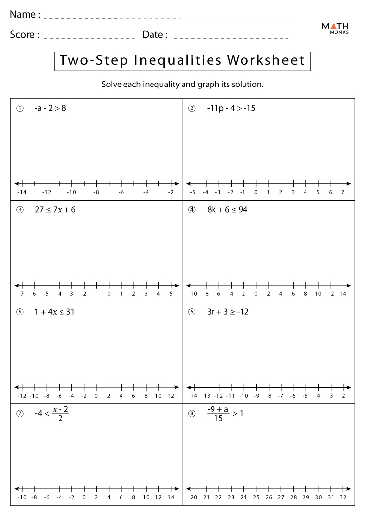 solve and graph the inequalities worksheet answers