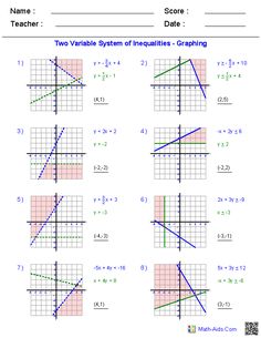 42 Best Linear function ideas | linear function, linear equations ...