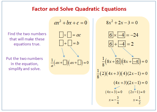 solve quadratic equations by factoring worksheet