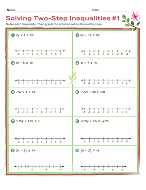 Solving Two-Step Inequalities #1 | Worksheet 