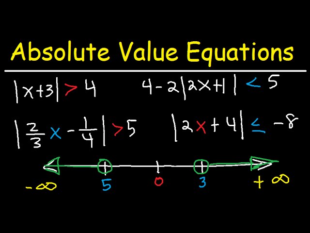 Solving Inequalities Interval Notation, Number Line, Absolute ...