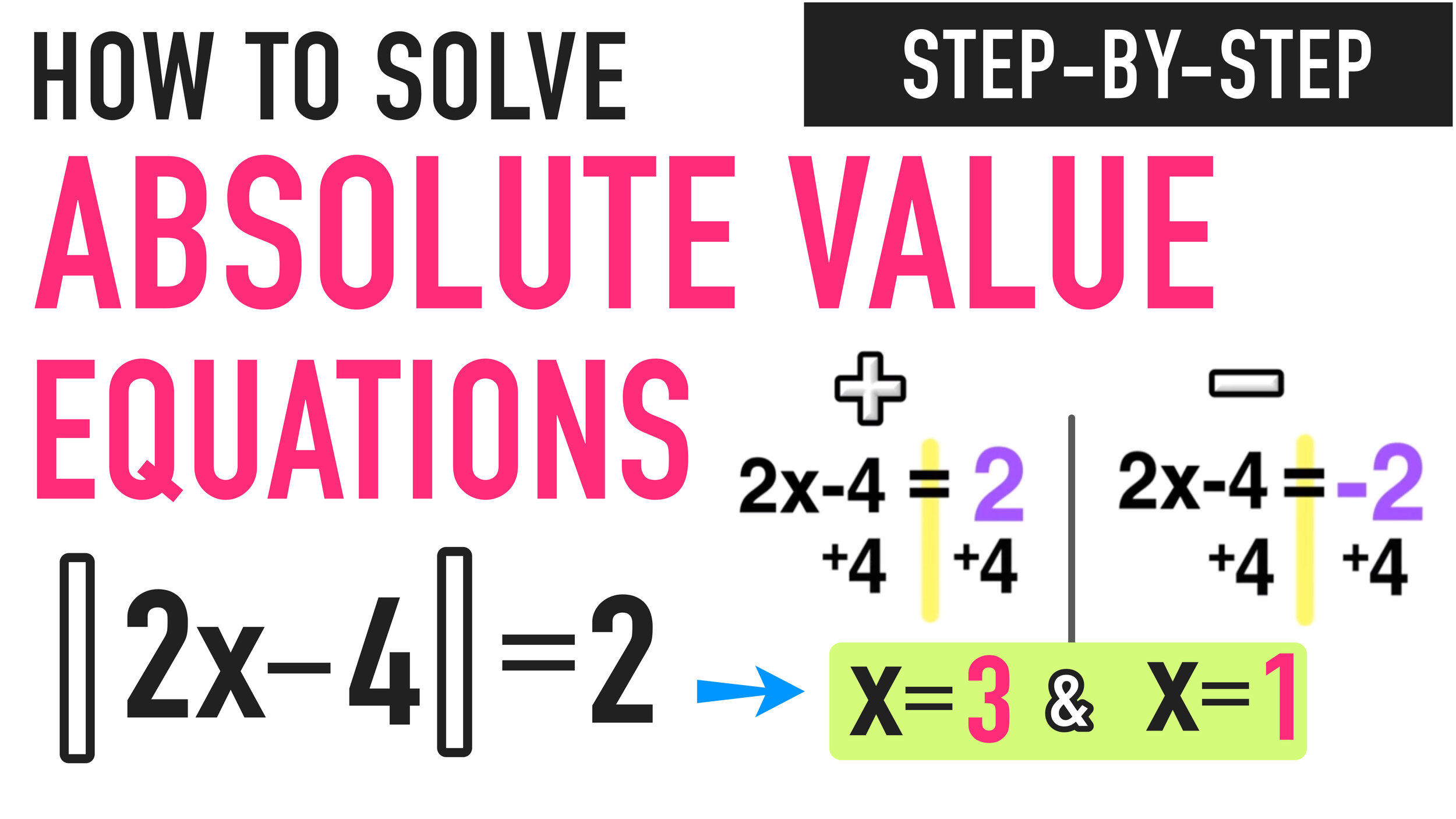 solving absolute value equations worksheet algebra 2