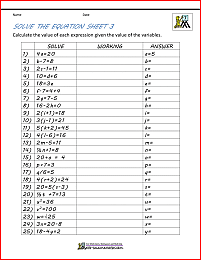 Basic Algebra Worksheets