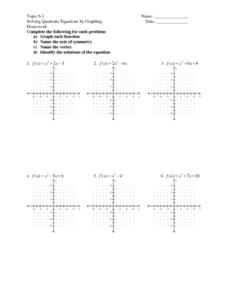 solving an equation by graphing worksheet