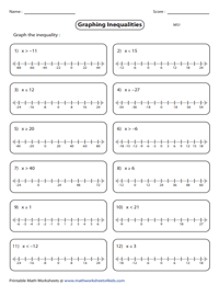 Inequalities Worksheets