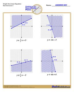 Graphing Linear Inequalities Worksheet
