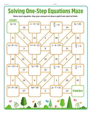 Solving One-Step Equations Maze | Worksheet 