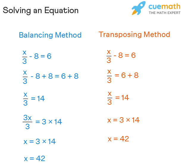 solving equations and formulas worksheet