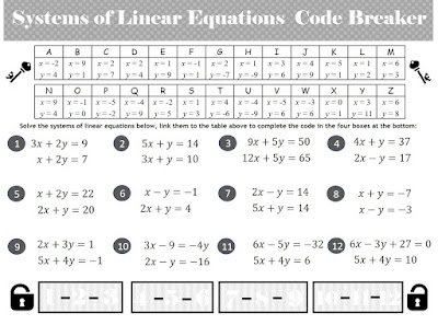 TenTors Math Teacher Resources: Solving Systems of Linear ...