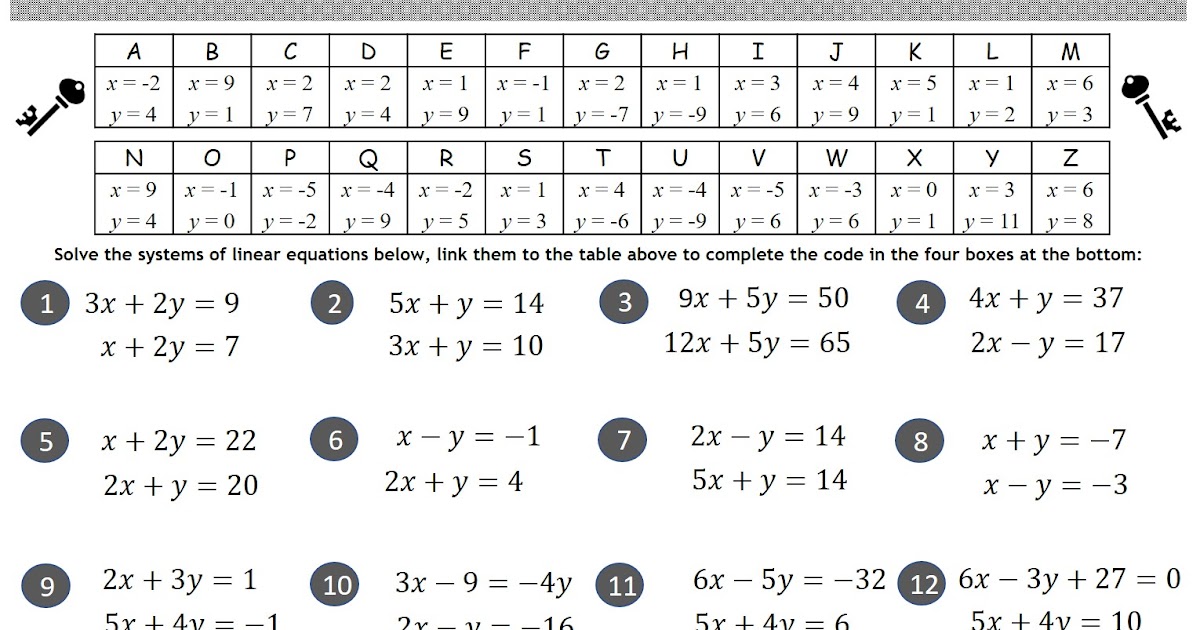 TenTors Math Teacher Resources: Solving Systems of Linear ...