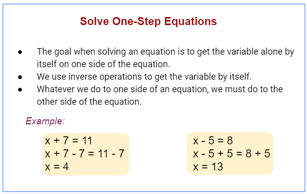 Solving One-Step Equations (solutions, examples, videos ...