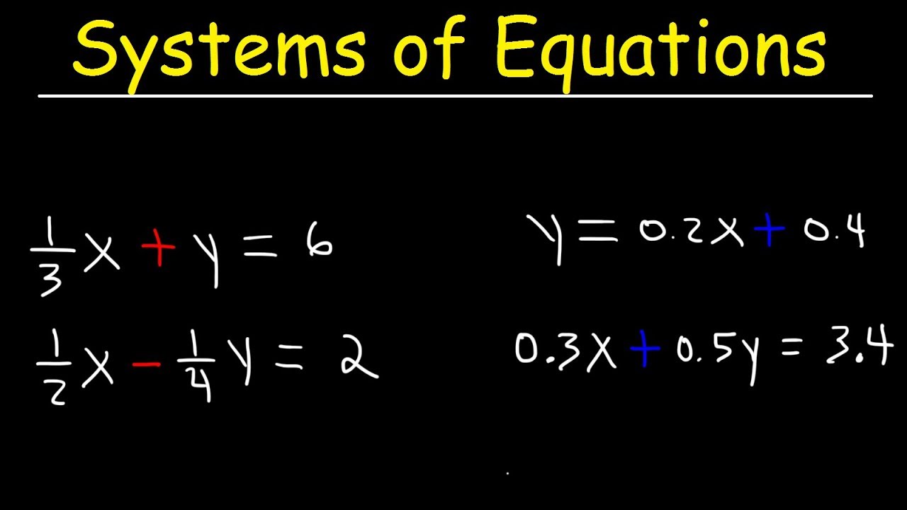 solving equations with fractions and decimals worksheet