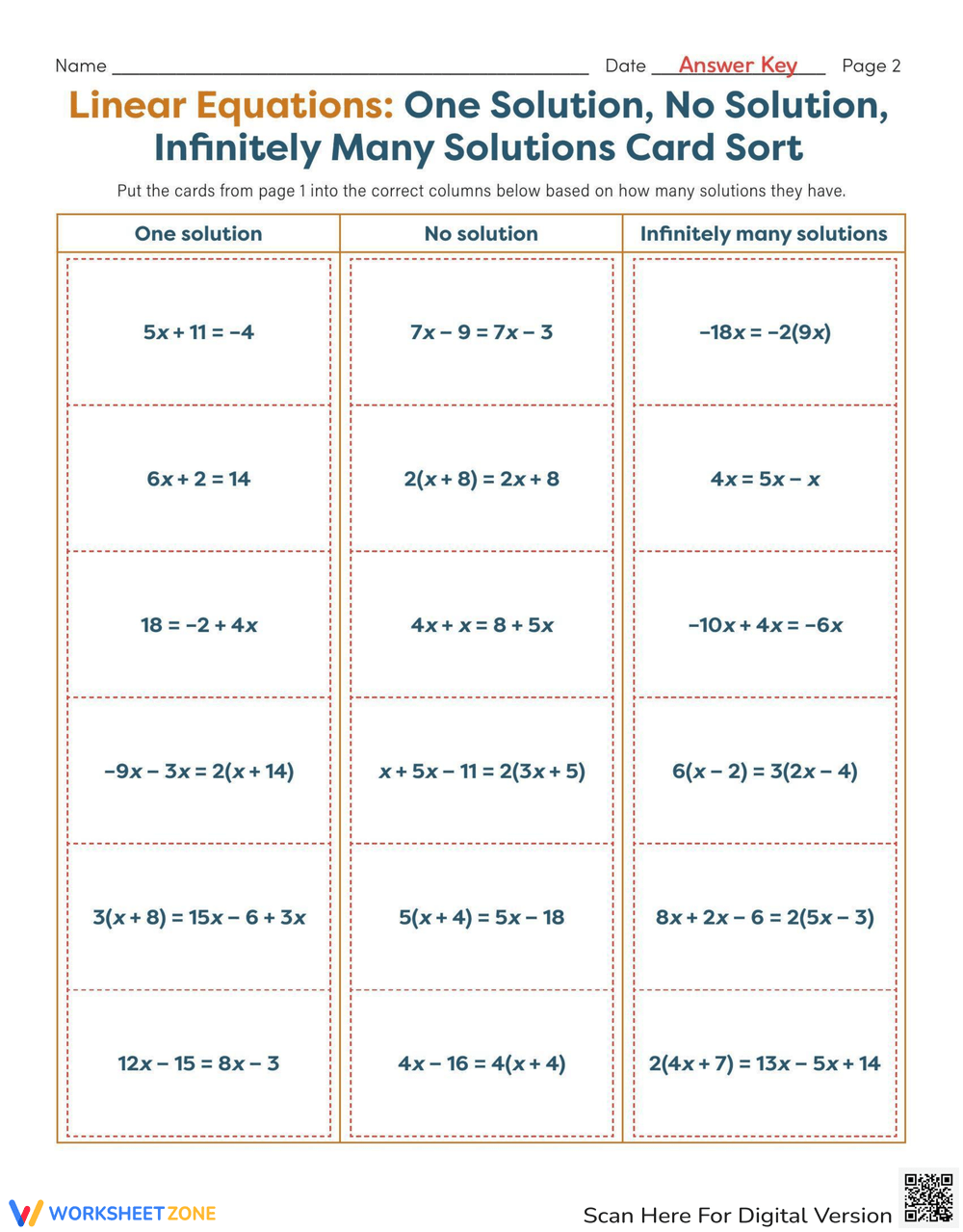solving equations with infinite or no solutions worksheet