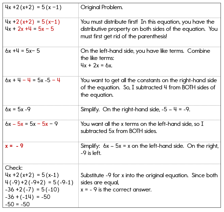 solving equations with variables on both sides worksheet answer key