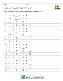 Balancing Math Equations