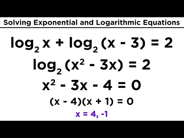 Solving Exponential and Logarithmic Equations - Worksheets Library