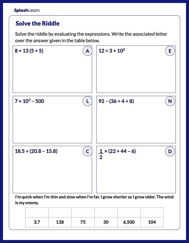 Evaluate Expressions Involving Exponents - Math Worksheets ...