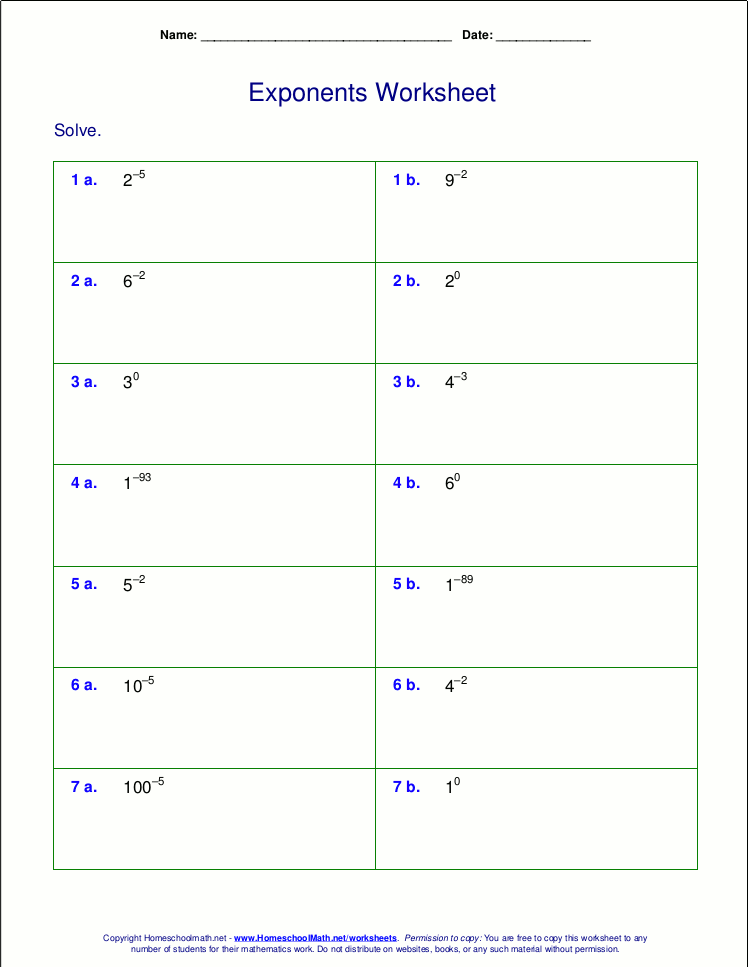 Worksheets for negative and zero exponents