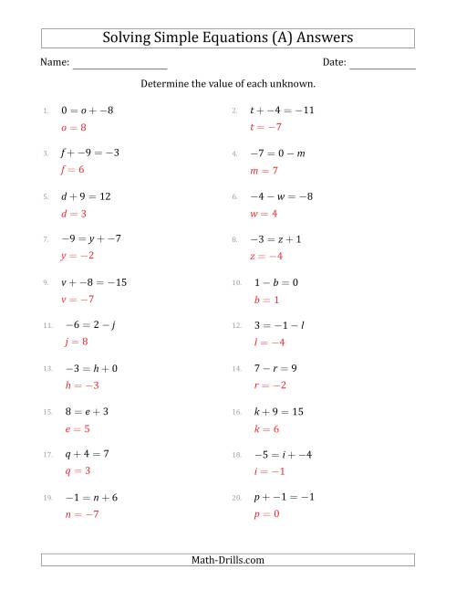 Solving Simple Linear Equations with Unknown Values Between -9 and ...