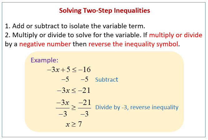 solving inequalities by multiplying or dividing worksheet answers