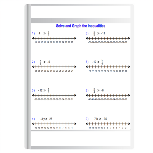 solving inequalities by multiplying or dividing worksheet answers