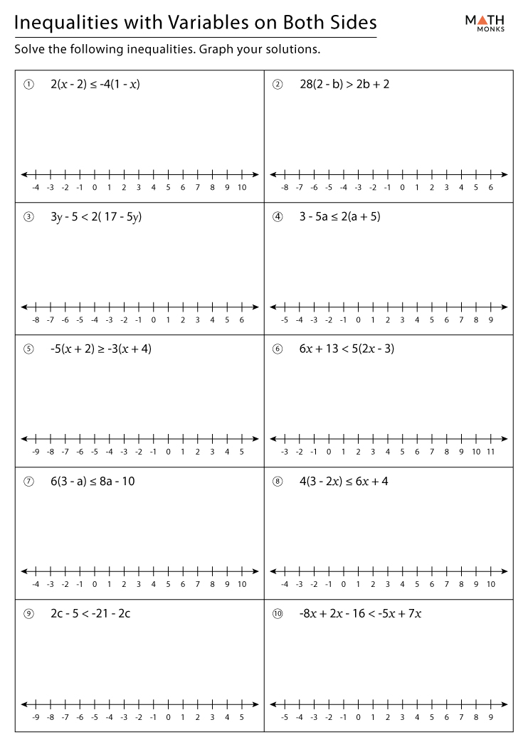 Multi-Step Inequalities Worksheets with Answer Key