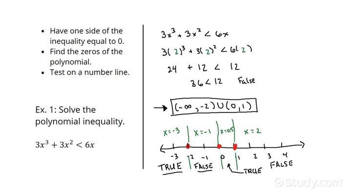 solving polynomial equations by factoring worksheet