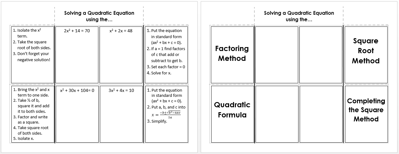Solving Quadratic Equations | Systry - Worksheets Library